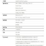 برخی خبرها می گوید رندرها و فهرست مشخصات بیشتری از گلکسی بوک 3 آینده سامسونگ، از اسناد رسمی و مربوط به بازاریابی آن استخراج شده است.