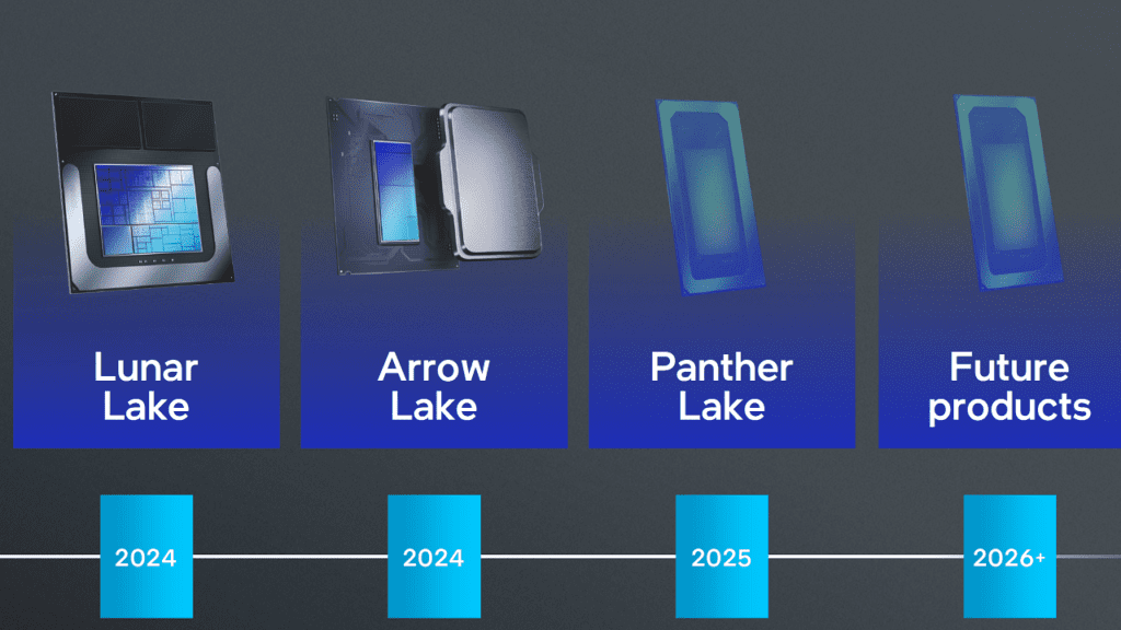 پردازنده های جدید Arrow Lake-S اینتل رونمایی می شوند