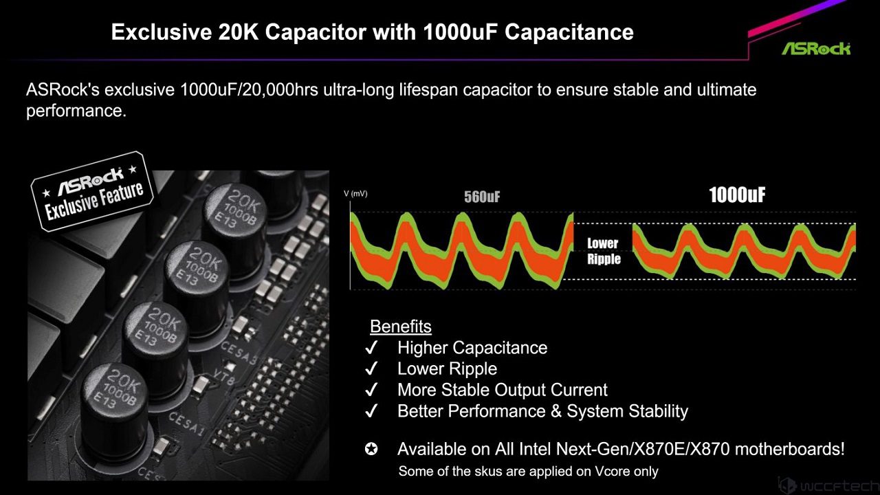 از خط جدید مادربوردهای معرفی شده سه مادربورد با چیپست X870E و چهار مادربورد با چیپست X870 عرضه شده است که طیف گسترده‌ای از کاربران را از علاقه‌مندان به اورکلاک تا کاربران حرفه‌ای پوشش می‌دهند.