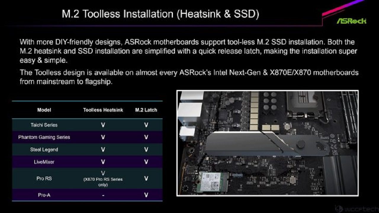 با این حال، مشخصات فنی اصلی هر یک از این مادربوردها مشخص شده است و انتظار می‌رود شرکت ASRock در آینده نزدیک مادربوردهای دیگری را با قیمت‌های پایین‌تر و بالاتر برای بازارهای مختلف عرضه کند.