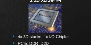 فوجیتسو پردازنده Monaka را برای مراکز داده معرفی کرد