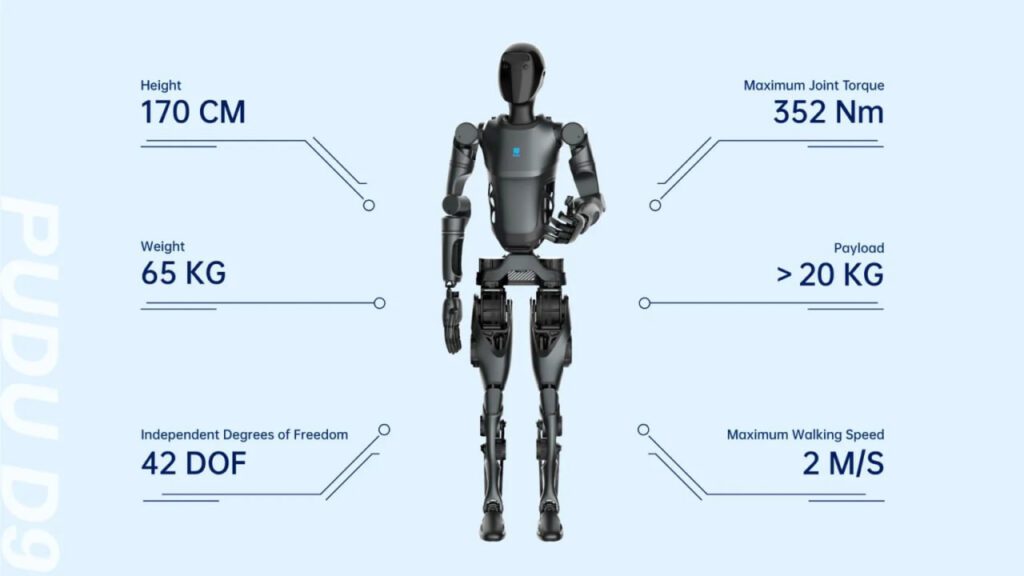 شرکت Pudu Robotics ربات انسان‌نمای PUDU D9 را معرفی کرد