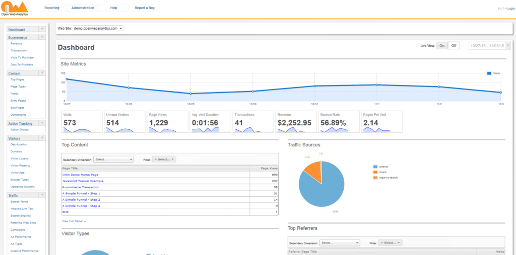 ابزار Open Web Analytics