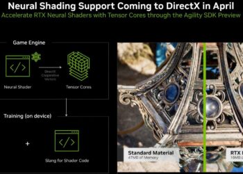 انویدیا از پشتیبانی RTX Neural Shading در پیش‌نمایش DirectX Agility خبر داد