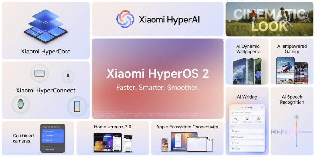 تمرکز HyperOS 2 بر فناوری‌های پیشرفته