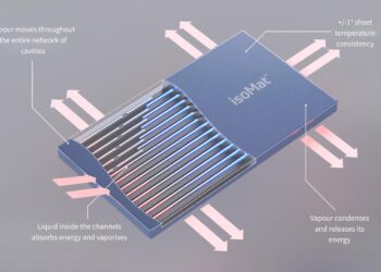 نوآوری در انتقال حرارت و افزایش عمر باتری با دستگاه IsoMat
