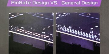 پایان انگشت‌های زخمی با فناوری جدید MSI – رونمایی از طراحی PinSafe در نمایشگاه Computex 2025