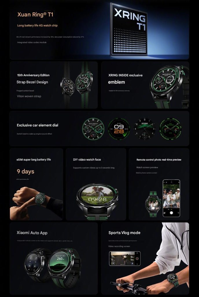 مشخصات ساعت هوشمند Xiaomi Watch S4