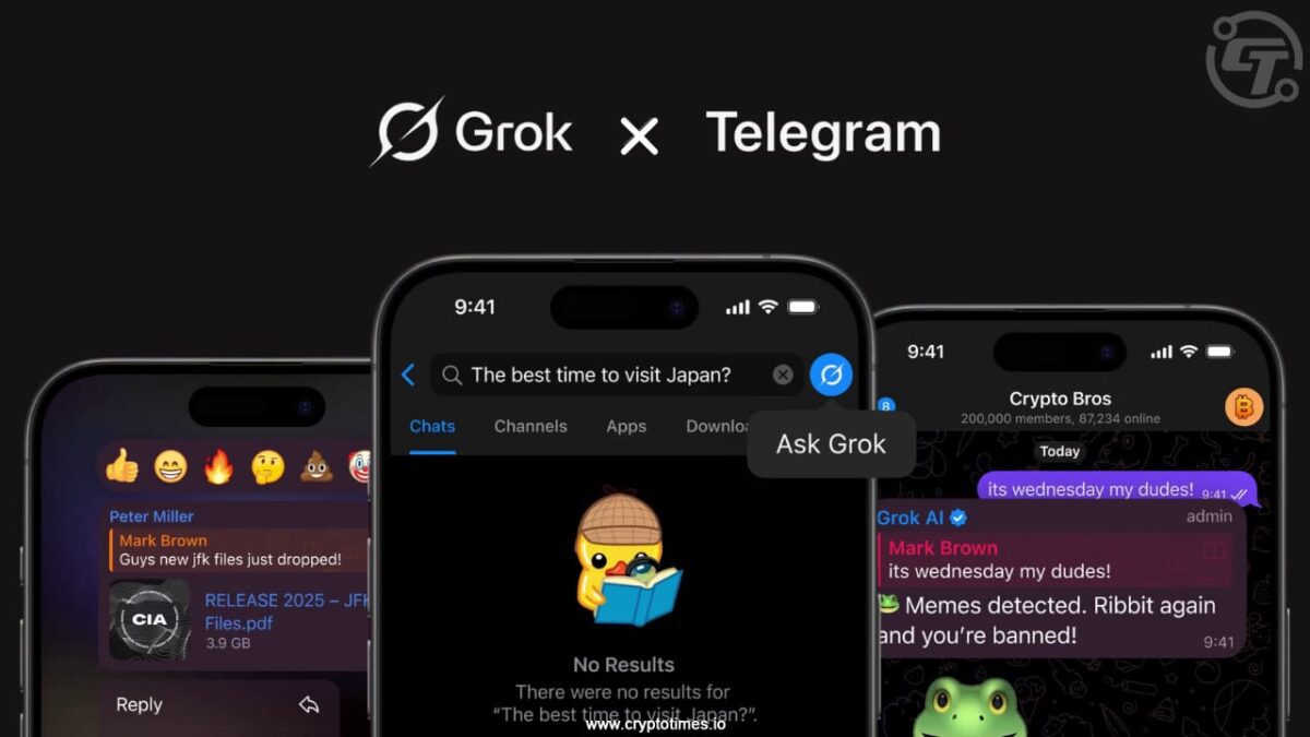 چتبات هوش مصنوعی Grok بهمدت یک سال در تلگرام