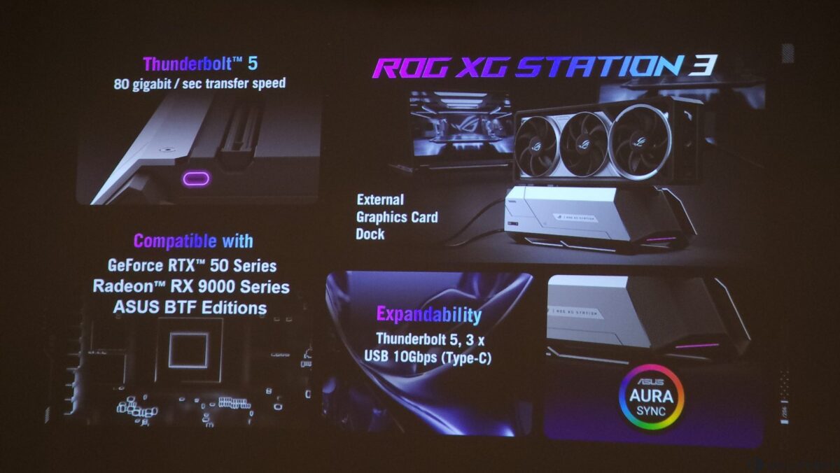 ROG XG Station 3 میتواند عملکرد کارت گرافیک RTX 4090 را در سطحی نزدیک به نسخه دسکتاپ بازتولید کند