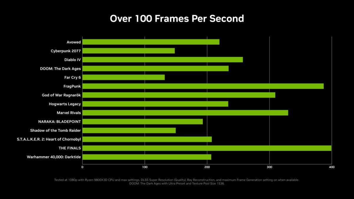 مقایسه اجمالی GeForce RTX 5060 با RTX 4060
