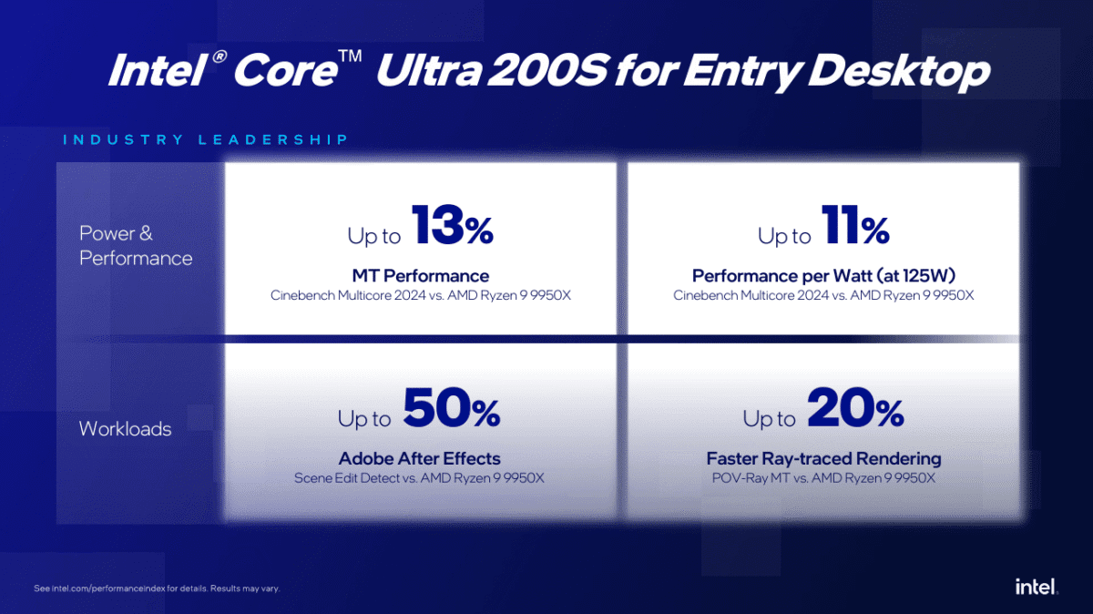 رونمایی اینتل از پردازندههای سری Core Ultra 200 دسکتاپ و لپتاپ