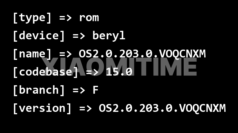 تست HyperOS 2.0.203 برای ۲۴ دستگاه پرچم‌دار شیائومی آغاز شد