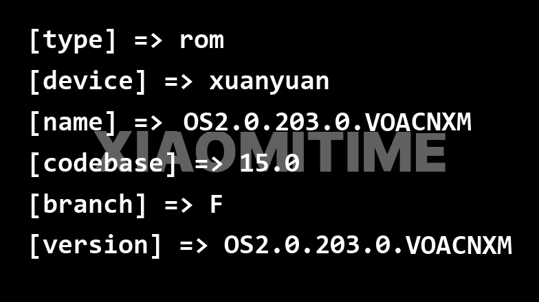 تست HyperOS 2.0.203 برای ۲۴ دستگاه پرچم‌دار شیائومی آغاز شد