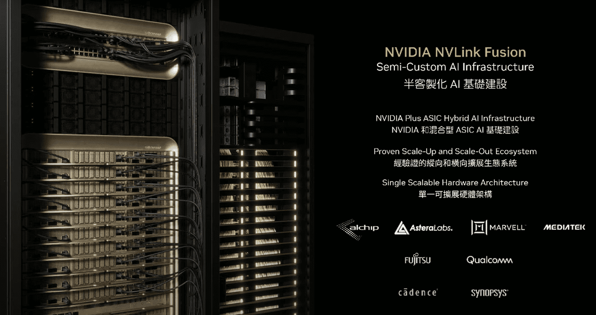 رونمایی انویدیا از فناوری NVLink Fusion