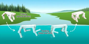 ساخت سگ رباتیک دوزیست با قابلیت شنا کردن توسط چین