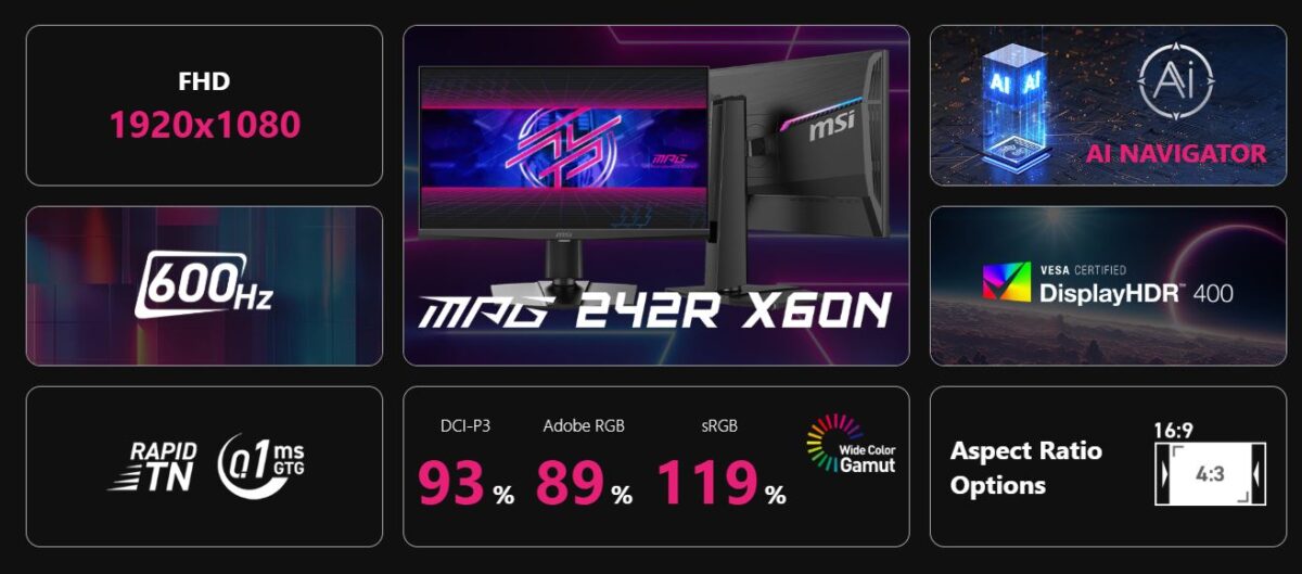 مانیتور MPG 242R X60N نخستین نمایشگر ۶۰۰ هرتزی MSI