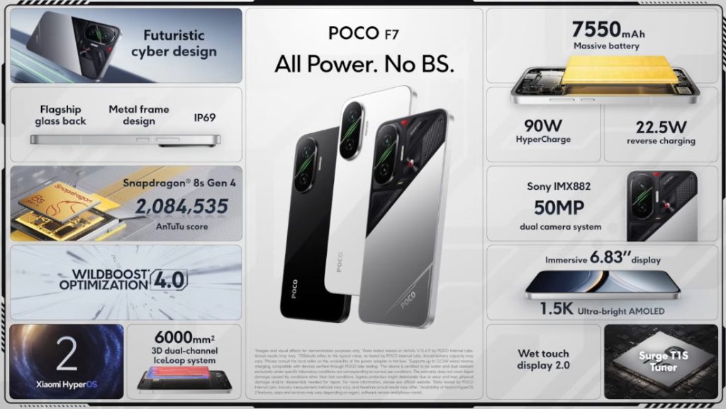 مشخصات گوشی پوکو F7