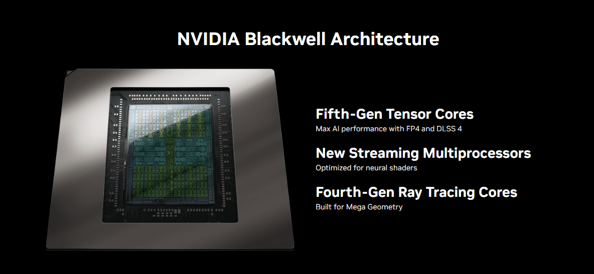 مشخصات GeForce RTX 50