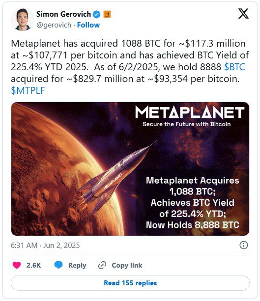 متاپلنت ۱۰۸۸ بیت کوین دیگر خرید