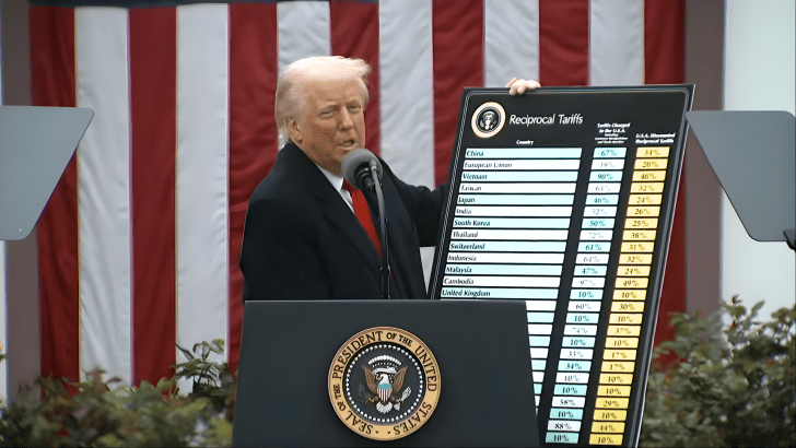 تعرفه‌های جدید آمریکا