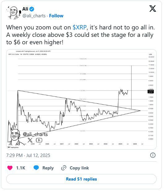 همه از جهش قریبالوقوع ریپل میگویند