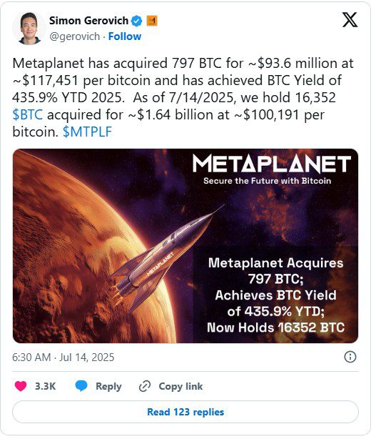 خرید ۹۳.۶ میلیون دلار بیتکوین توسط متاپلنت