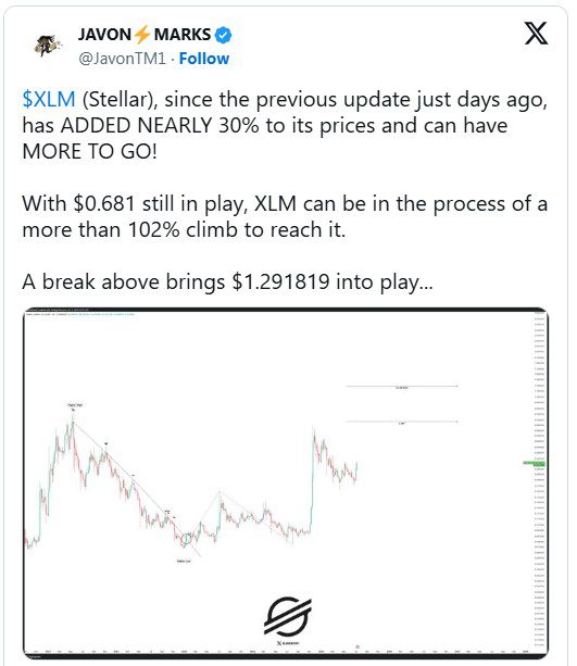 افزایش ۳۰ درصدی قیمت استلار (XLM) 