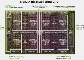انویدیا جزئیات فنی تراشه Blackwell Ultra را فاش کرد: پشتیبانی از PCIe 6.0 و فرمت انقلابی NV-FP4