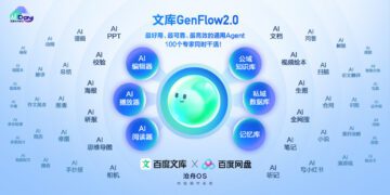 هوش مصنوعی GenFlow 2.0 بایدو