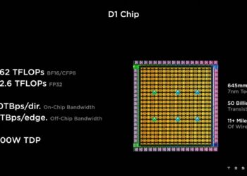 پایان پروژه Dojo تسلا