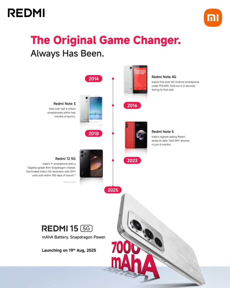 برند جدید REDMI شیائومی