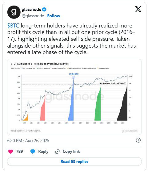 بیتکوین در محدوده ۱۱۰ هزار دلار بر سر دوراهی