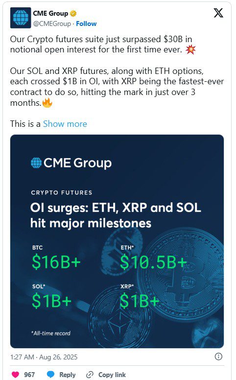 اوج‌گیری قراردادهای آتی رمزارزی در بورس کالای شیکاگو