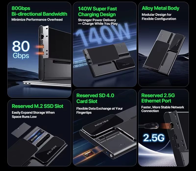 داک کارت گرافیک Peladn Link S-3 با استاندارد تاندربولت ۵ عرضه جهانی شد