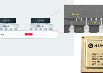 حافظه سهبعدی d-Matrix با وعده سرعت و کارایی ۱۰ برابری در برابر HBM معرفی شد