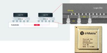 حافظه سه‌بعدی d-Matrix با وعده سرعت و کارایی ۱۰ برابری در برابر HBM معرفی شد