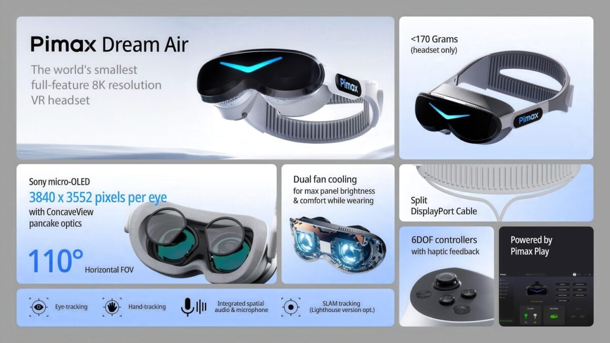 هدستهای واقعیت مجازی Pimax