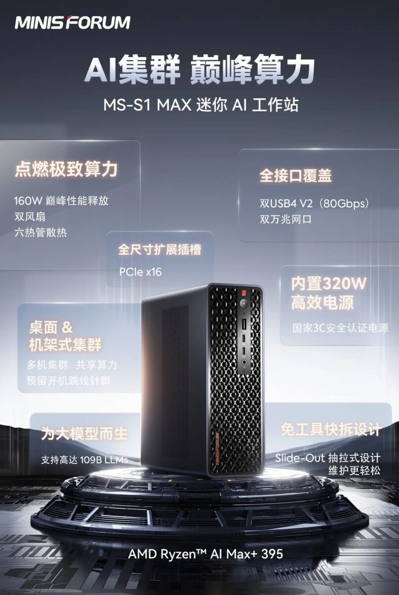مشخصات MS-S1 MAX با Ryzen AI MAX+ 395