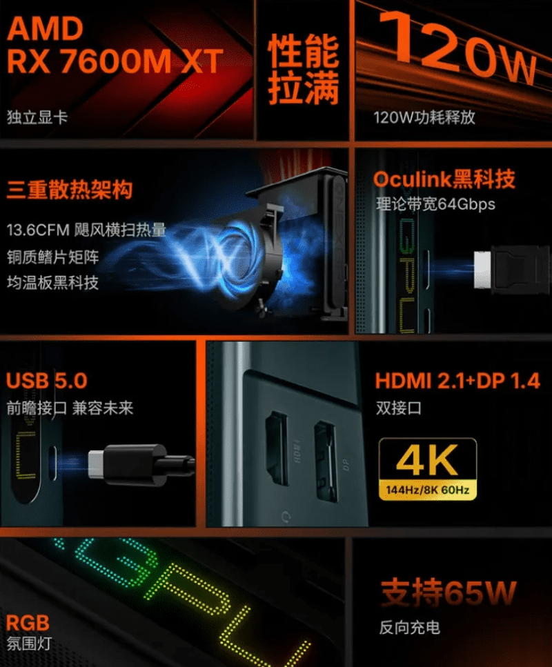 شرکت OneXPlayer از دو محصول جدید رونمایی کرد: کنسول دستی X1 Air مجهز به پردازندههای Core Ultra سری ۲ (Lunar Lake) و محفظه eGPU مدل ONEXGPU Lite با کارت گرافیک RX 7600M XT و پورت USB5.