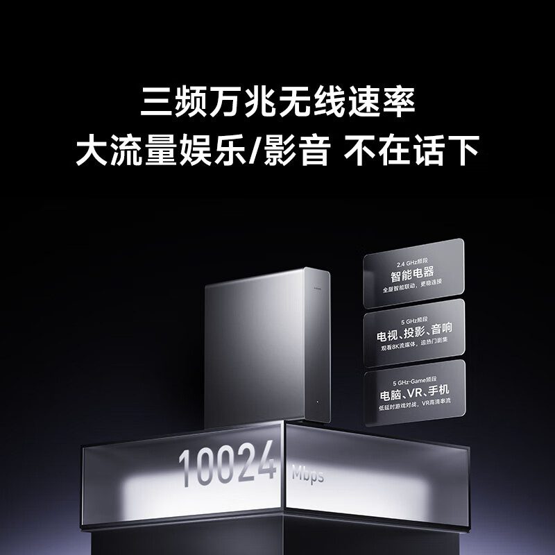 Xiaomi BE10000 Pro router