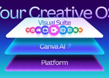 Canva launches its own design model