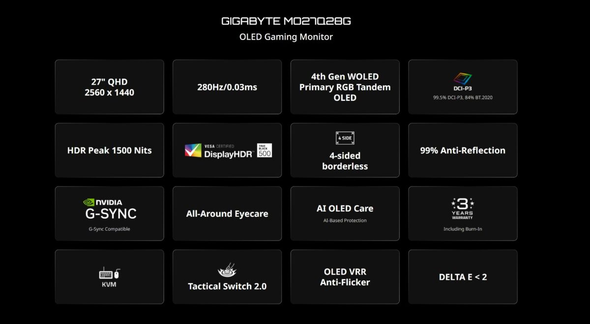 عرضه مانیتور جدید گیگابایت با فناوری Tandem OLED