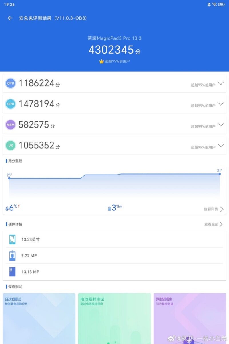 تبلت Honor MagicPad 3 Pro در بنچمارکها عملکرد خیرهکننده ای داشت
