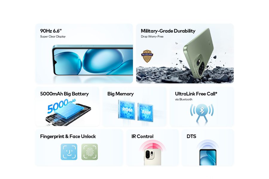 Itel announces A100C smartphone