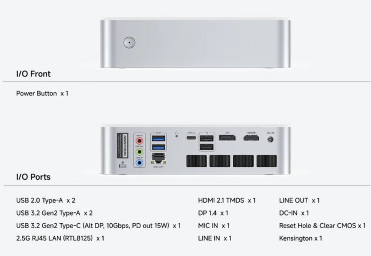 Minisforum M1-1295 mini-PC
