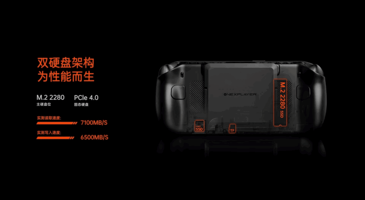 OneXfly Apex Handheld