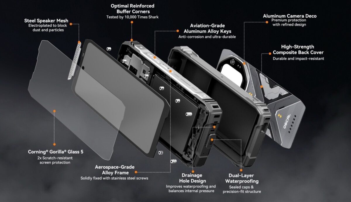 Oscal Tank 1