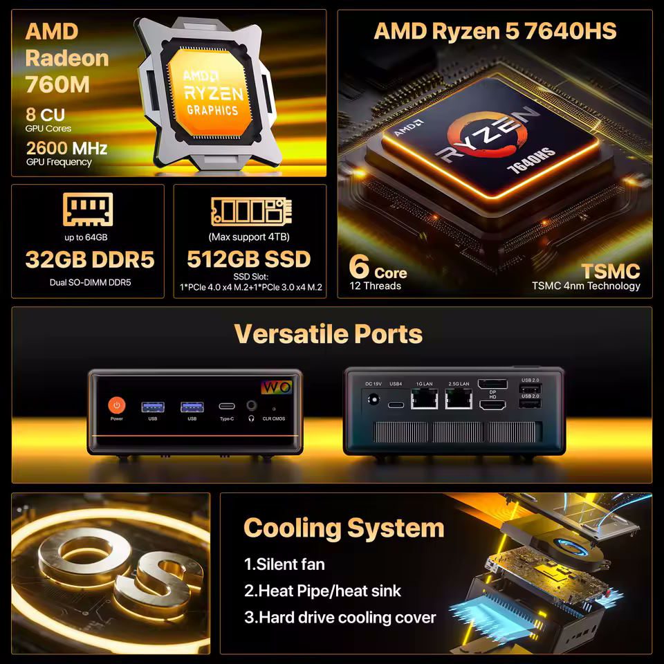 Peladn mini PC