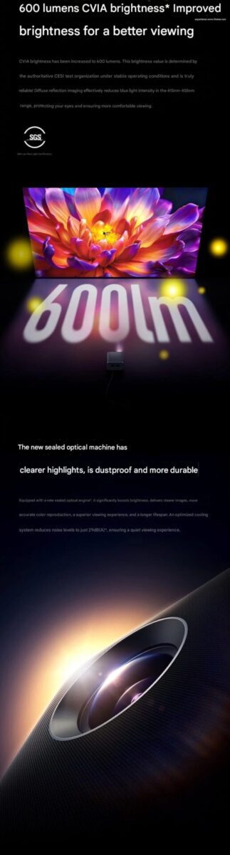 REDMI Projector 4 Pro
